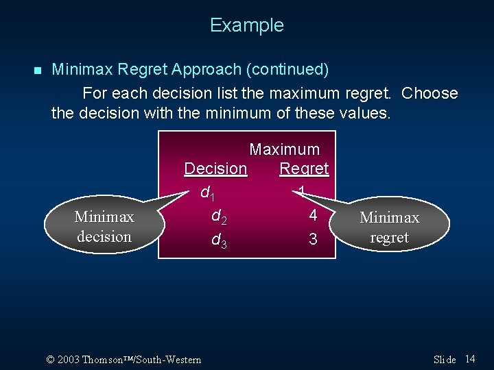 Example n Minimax Regret Approach (continued) For each decision list the maximum regret. Choose Example n Minimax Regret Approach (continued) For each decision list the maximum regret. Choose