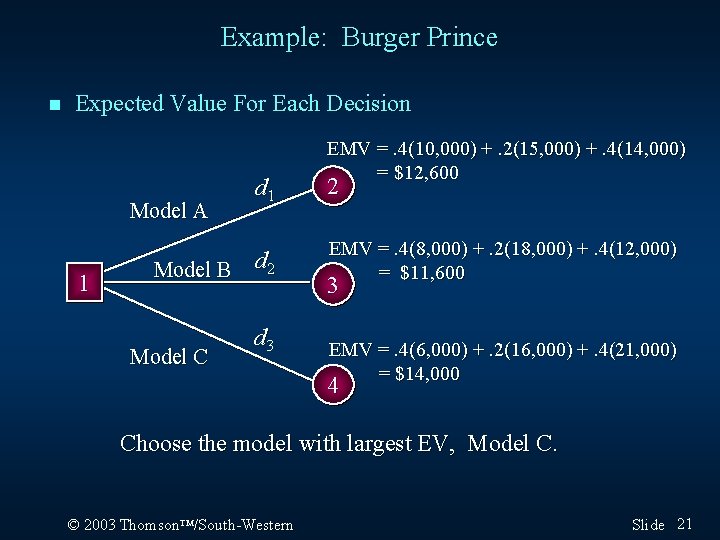 Example: Burger Prince n Expected Value For Each Decision Model A 1 Model B