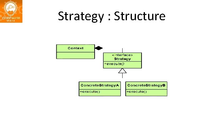 Strategy : Structure 