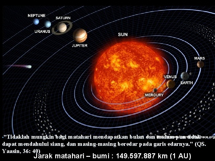  • "Tidaklah mungkin bagi matahari mendapatkan bulan dan malam pun tidak dapat mendahului