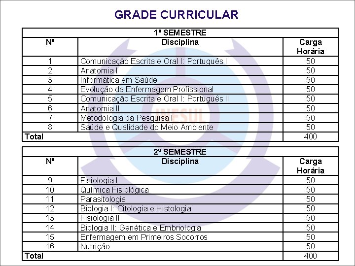 GRADE CURRICULAR Nº 1 2 3 4 5 6 7 8 1º SEMESTRE Disciplina