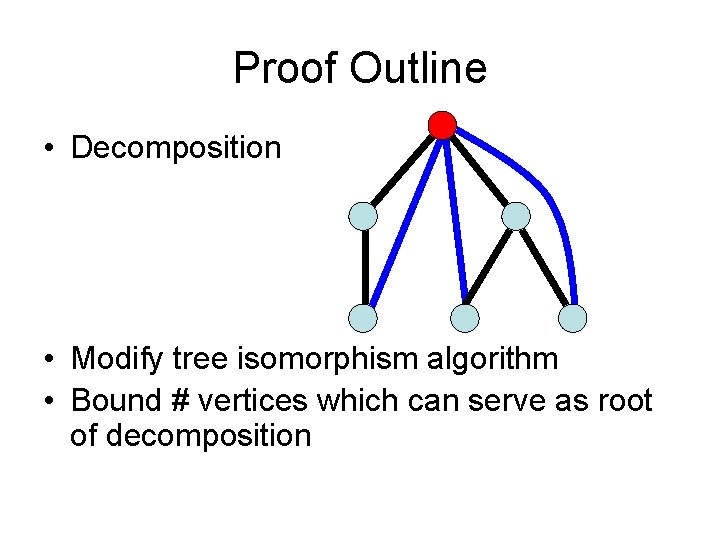 Proof Outline • Decomposition • Modify tree isomorphism algorithm • Bound # vertices which