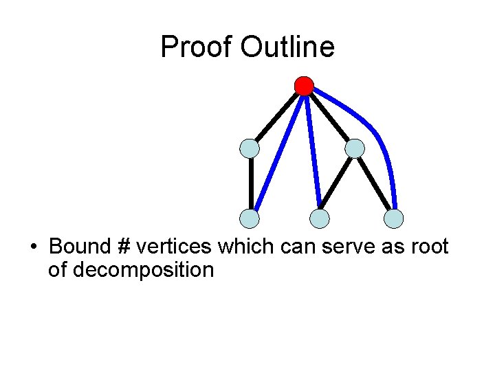 Proof Outline • Decomposition • Bound # vertices which can serve as root of