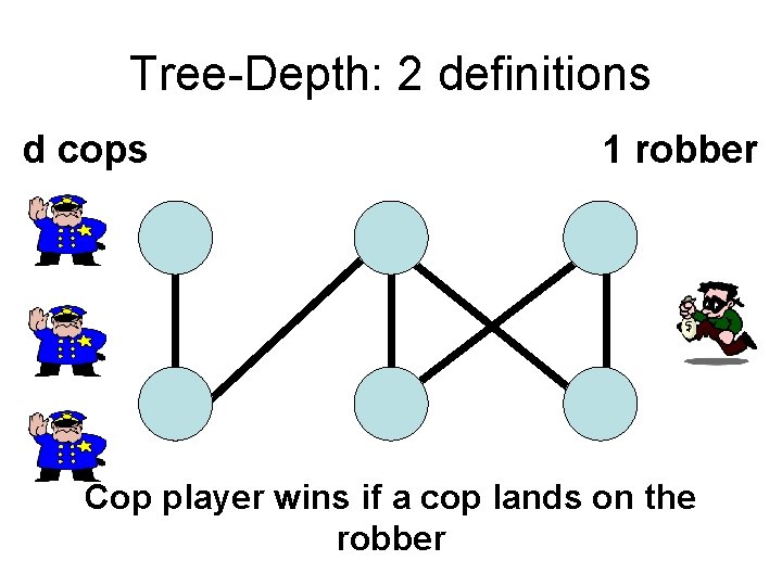 Tree-Depth: 2 definitions d cops 1 robber Cop player wins if a cop lands