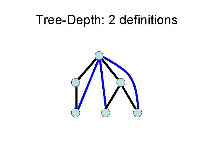 Tree-Depth: 2 definitions 