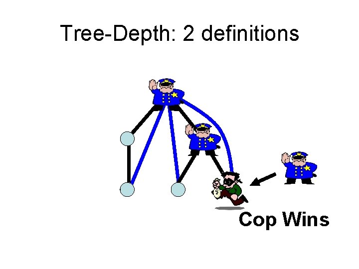 Tree-Depth: 2 definitions Cop Wins 