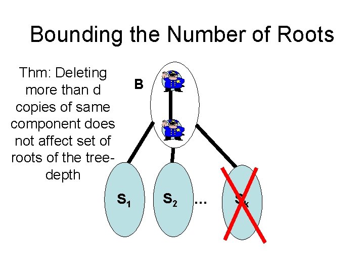 Bounding the Number of Roots Thm: Deleting more than d copies of same component