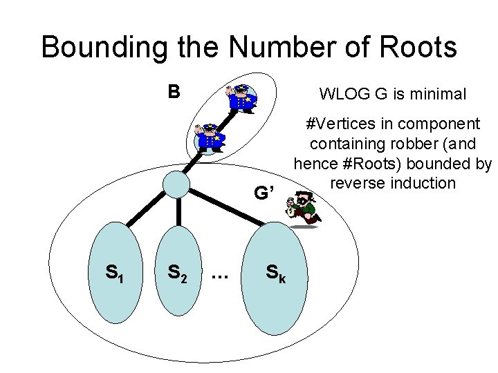 Bounding the Number of Roots B WLOG G is minimal G’ S 1 S