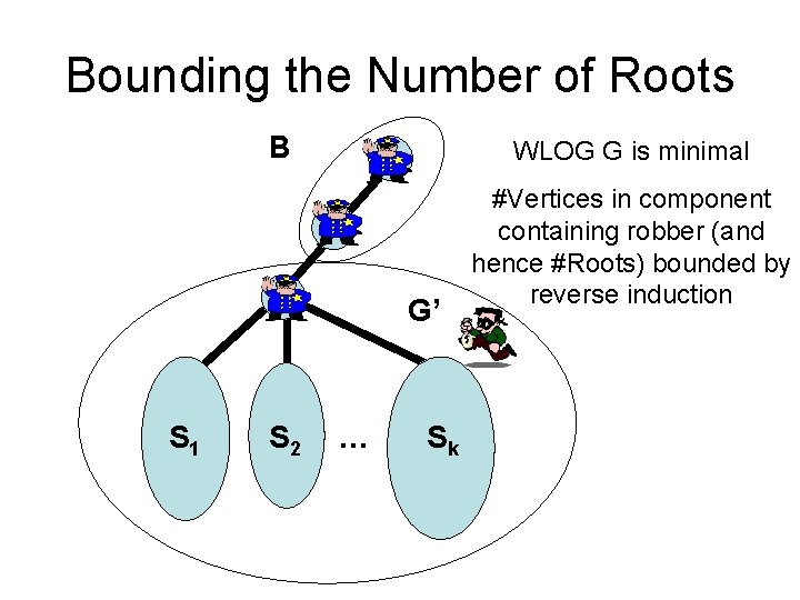 Bounding the Number of Roots B WLOG G is minimal G’ S 1 S