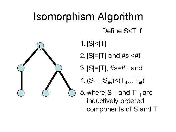Isomorphism Algorithm Define S<T if s 1. |S|<|T| 2. |S|=|T| and #s <#t 3.