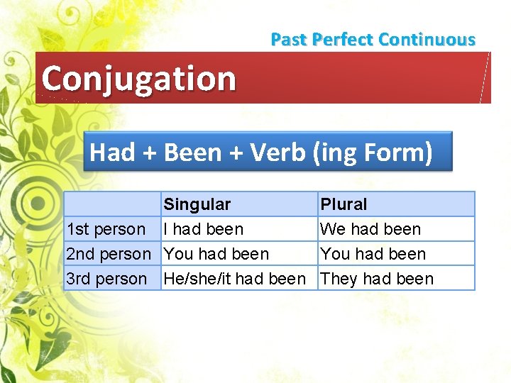 Past Perfect Continuous Conjugation Had + Been + Verb (ing Form) 1 st person