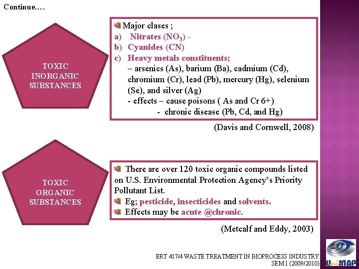 Continue…. TOXIC INORGANIC SUBSTANCES Major clases ; a) Nitrates (NO 3) b) Cyanides (CN)