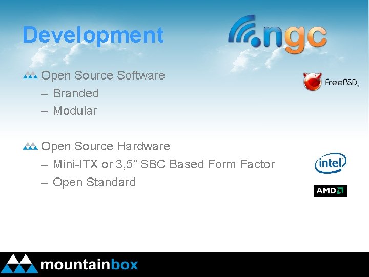 Development Open Source Software – Branded – Modular Open Source Hardware – Mini-ITX or