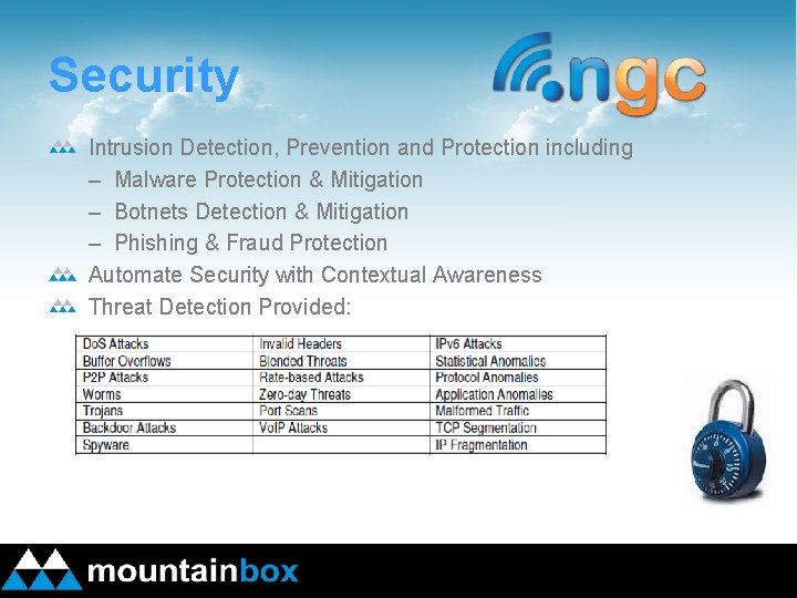 Security Intrusion Detection, Prevention and Protection including – Malware Protection & Mitigation – Botnets