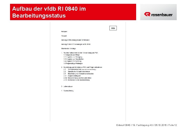 Aufbau der vfdb Rl 0840 im Bearbeitungsstatus Entwurf 0840 / 19. Fachtagung AS /