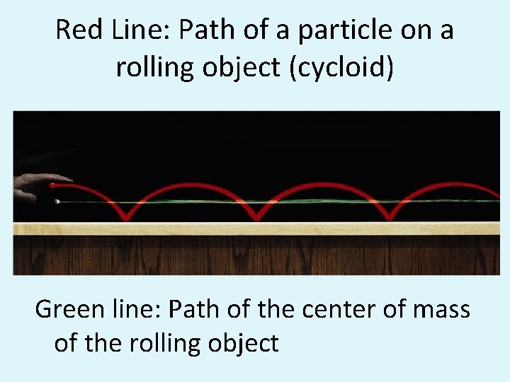Red Line: Path of a particle on a rolling object (cycloid) Green line: Path