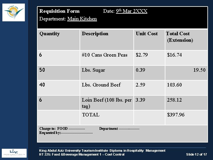Requisition Form Department: Main Kitchen Date: 9 th Mar 2 XXX Quantity Description Unit
