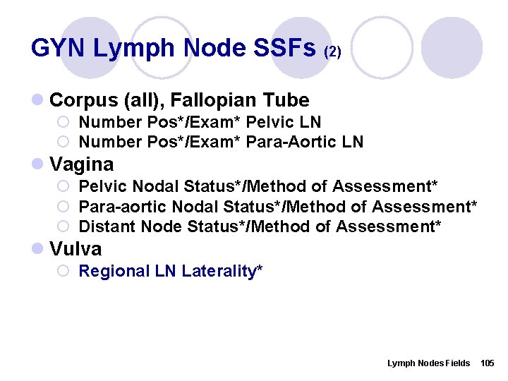 GYN Lymph Node SSFs (2) l Corpus (all), Fallopian Tube ¡ Number Pos*/Exam* Pelvic