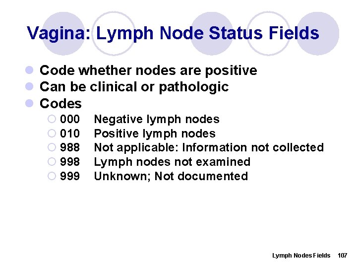 Vagina: Lymph Node Status Fields l Code whether nodes are positive l Can be