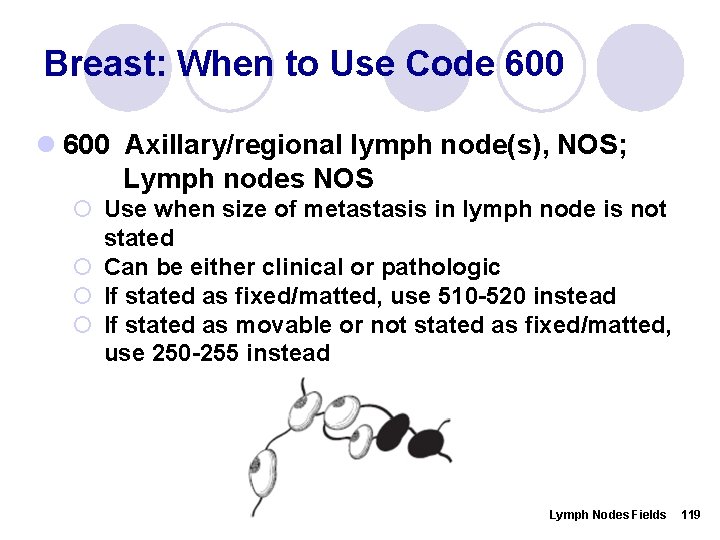 Breast: When to Use Code 600 l 600 Axillary/regional lymph node(s), NOS; Lymph nodes