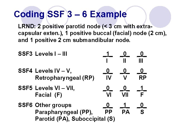 Coding SSF 3 – 6 Example LRND: 2 positive parotid node (< 3 cm