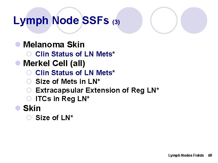 Lymph Node SSFs (3) l Melanoma Skin ¡ Clin Status of LN Mets* l