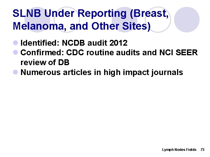 SLNB Under Reporting (Breast, Melanoma, and Other Sites) l Identified: NCDB audit 2012 l