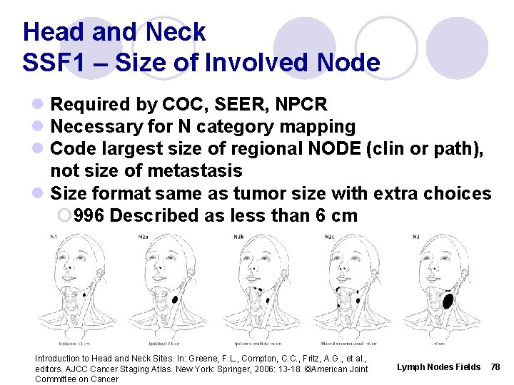 Head and Neck SSF 1 – Size of Involved Node l Required by COC,