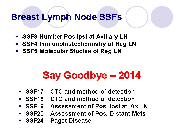 Breast Lymph Node SSFs § SSF 3 Number Pos Ipsilat Axillary LN § SSF