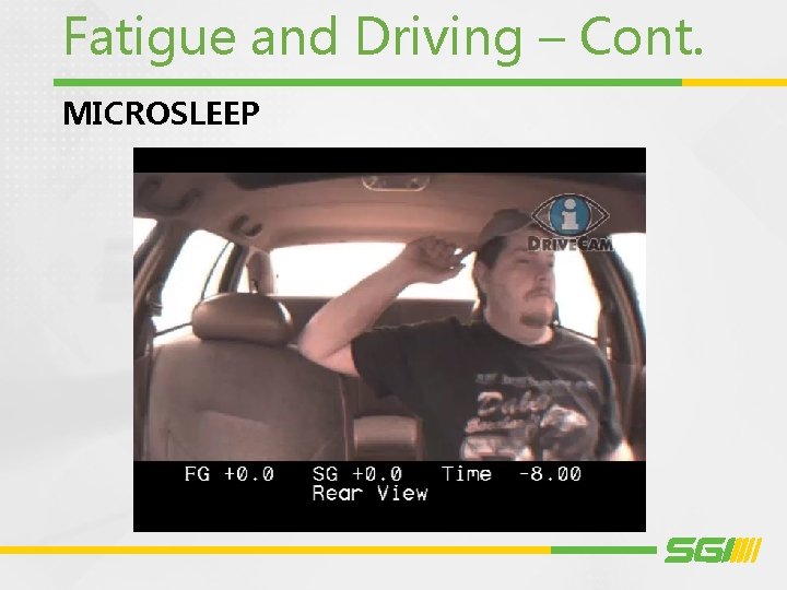 Fatigue and Driving – Cont. MICROSLEEP 