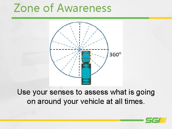 Zone of Awareness Use your senses to assess what is going on around your