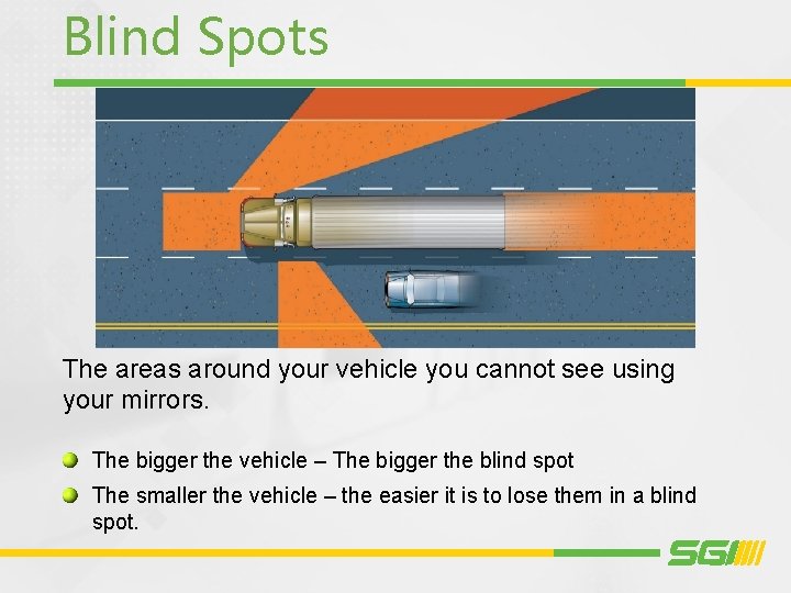 Blind Spots The areas around your vehicle you cannot see using your mirrors. The