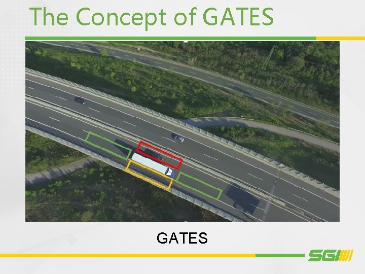 The Concept of GATES 