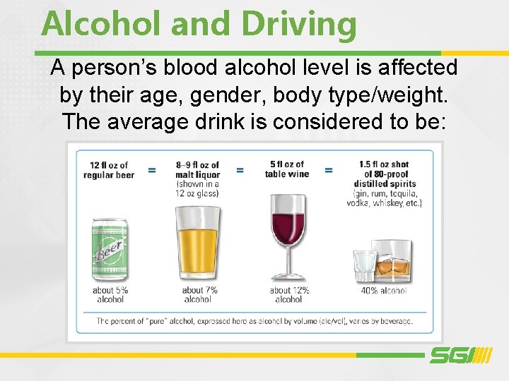 Alcohol and Driving A person’s blood alcohol level is affected by their age, gender,