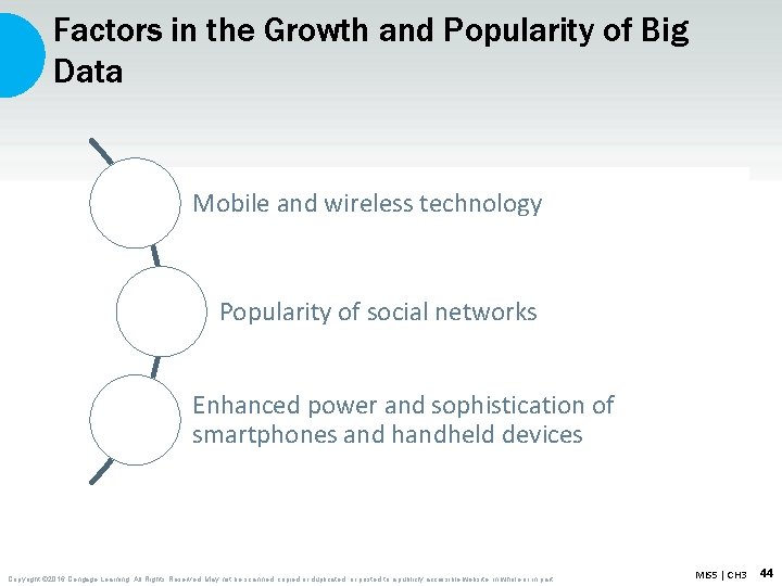 Factors in the Growth and Popularity of Big Data Mobile and wireless technology Popularity