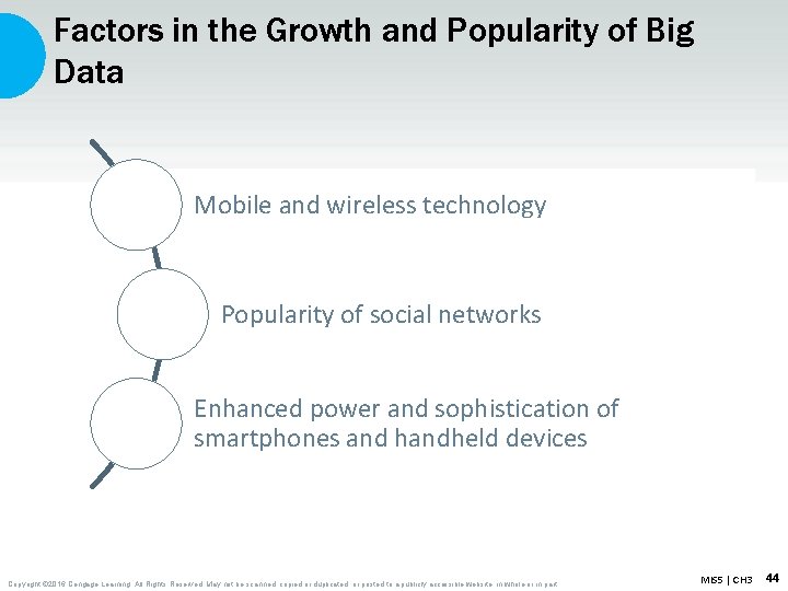 Factors in the Growth and Popularity of Big Data Mobile and wireless technology Popularity Factors in the Growth and Popularity of Big Data Mobile and wireless technology Popularity