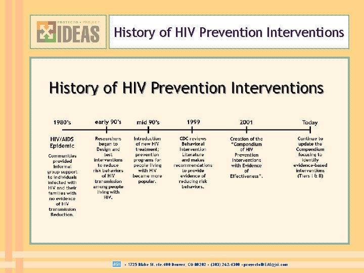 History of HIV Prevention Interventions • 1725 Blake St. ste. 400 Denver, CO 80202