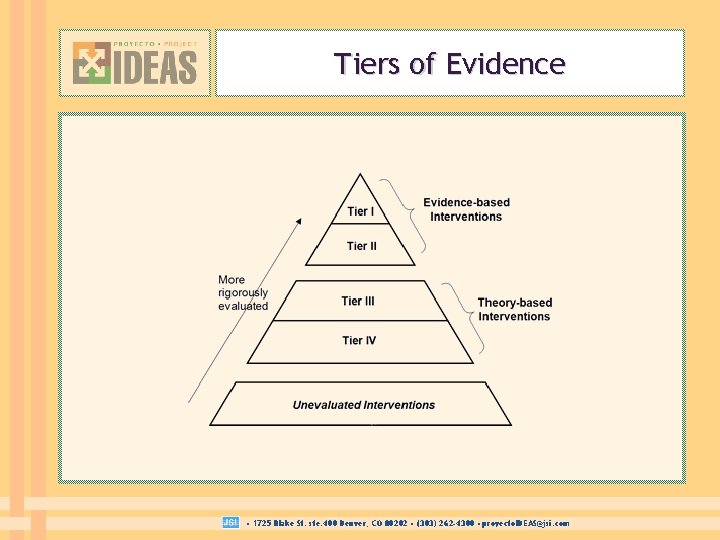 Tiers of Evidence • 1725 Blake St. ste. 400 Denver, CO 80202 • (303)