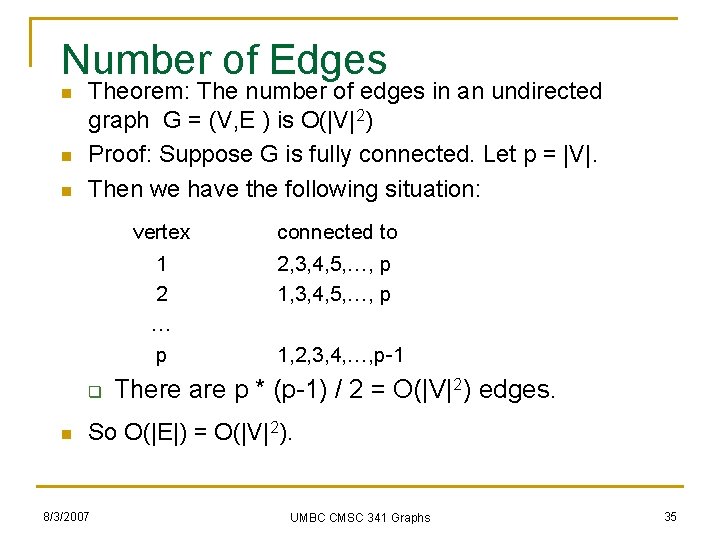 Number of Edges n n n Theorem: The number of edges in an undirected