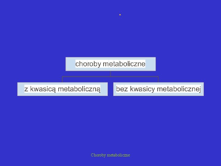 . Choroby metaboliczne 