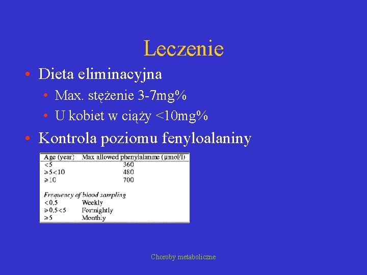 Leczenie • Dieta eliminacyjna • Max. stężenie 3 -7 mg% • U kobiet w