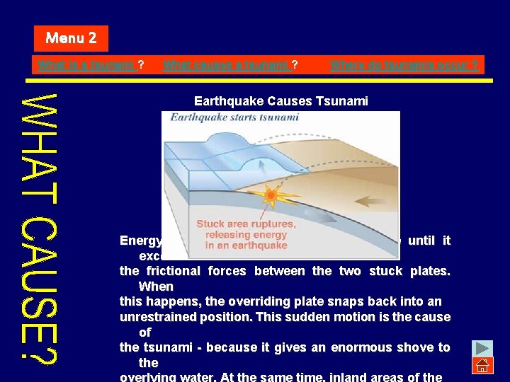 Menu 2 What is a tsunami ? What causes a tsunami ? Where do