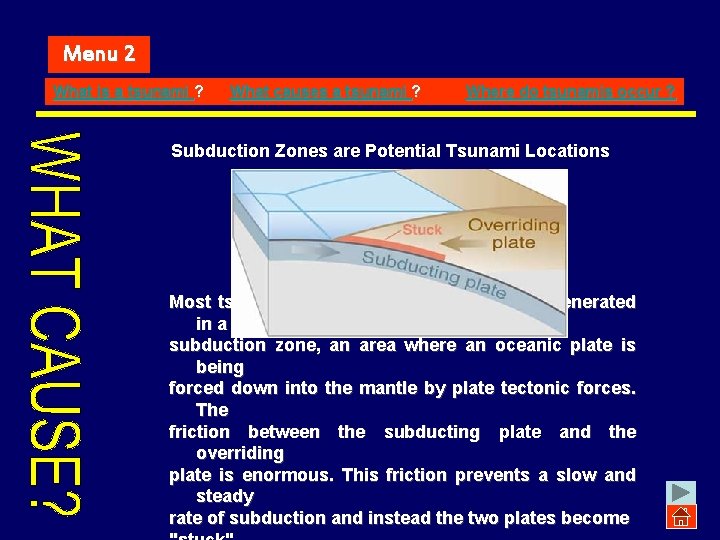 Menu 2 What is a tsunami ? What causes a tsunami ? Where do