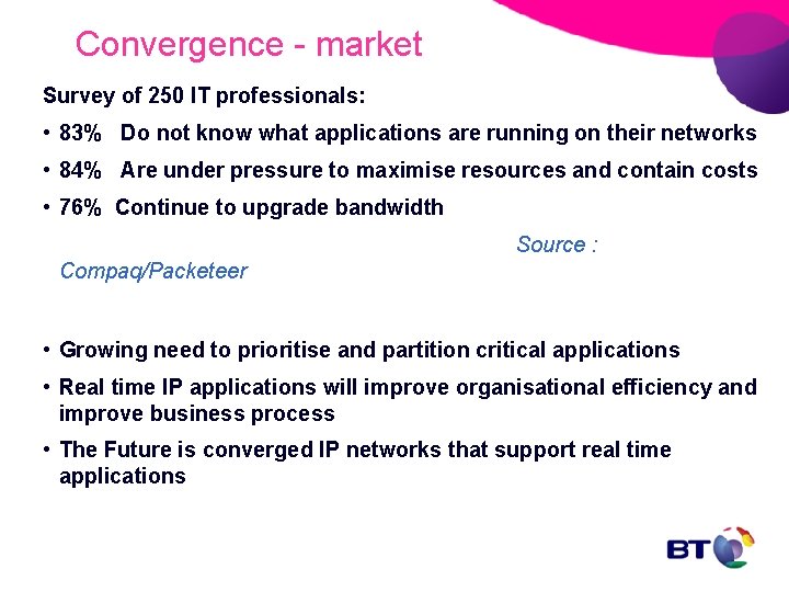 Convergence - market Survey of 250 IT professionals: • 83% Do not know what