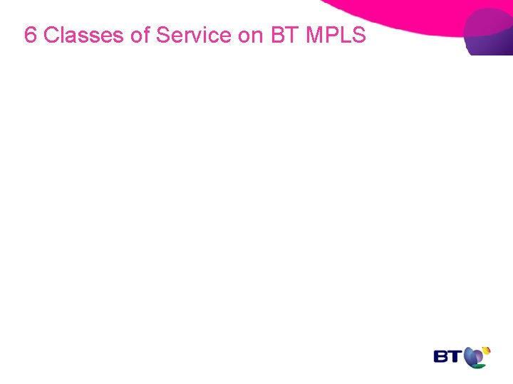 6 Classes of Service on BT MPLS 