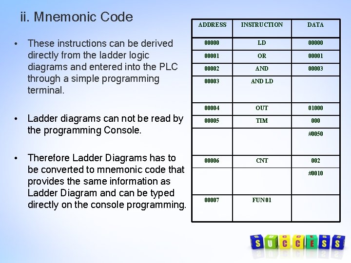 ii. Mnemonic Code • These instructions can be derived directly from the ladder logic
