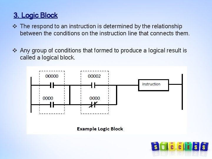 3. Logic Block v The respond to an instruction is determined by the relationship