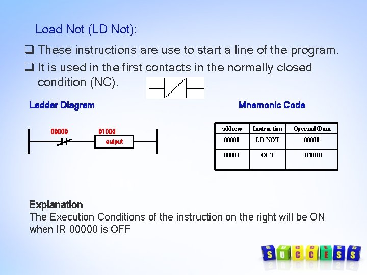 Load Not (LD Not): q These instructions are use to start a line of