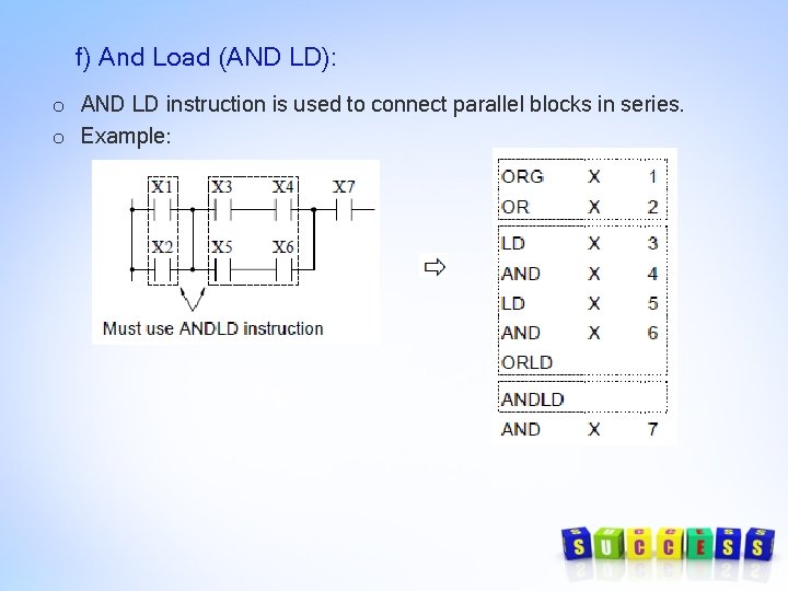 f) And Load (AND LD): o AND LD instruction is used to connect parallel