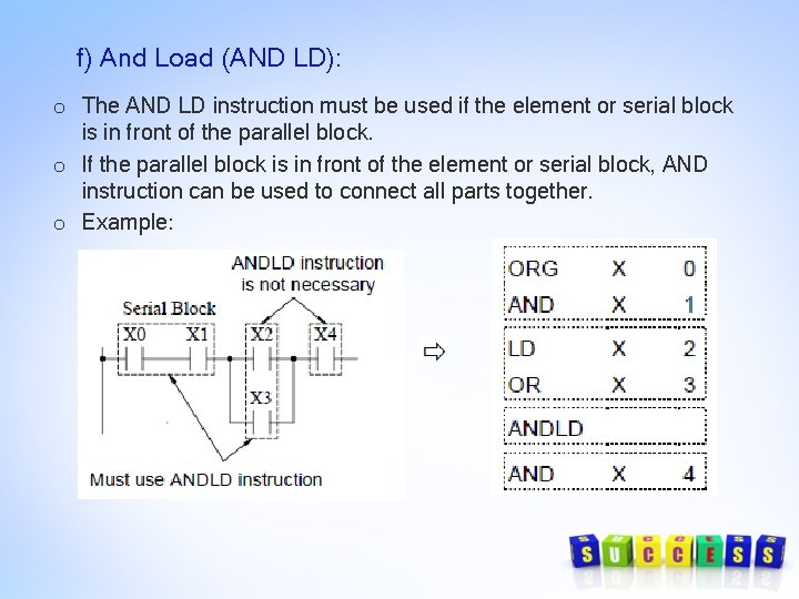 f) And Load (AND LD): o The AND LD instruction must be used if